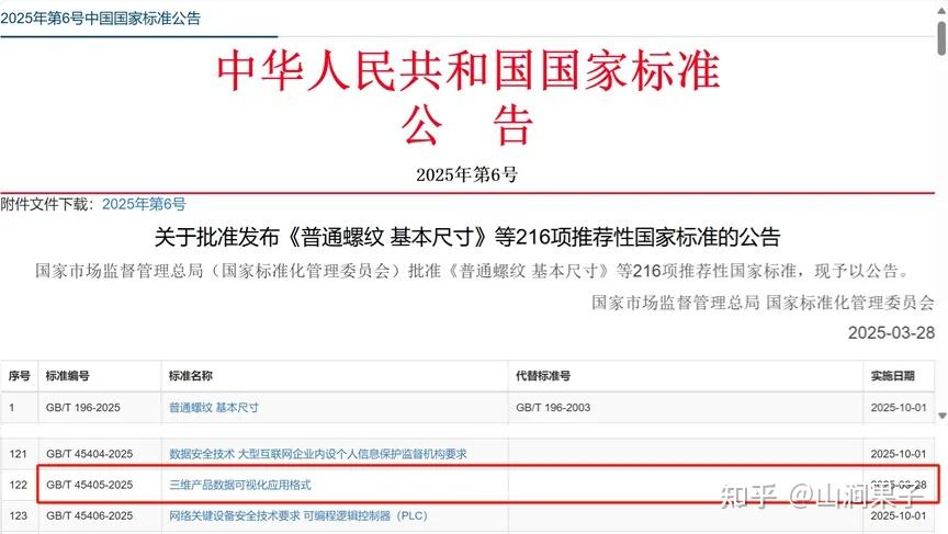 3D模型查看与格式转换教程配图