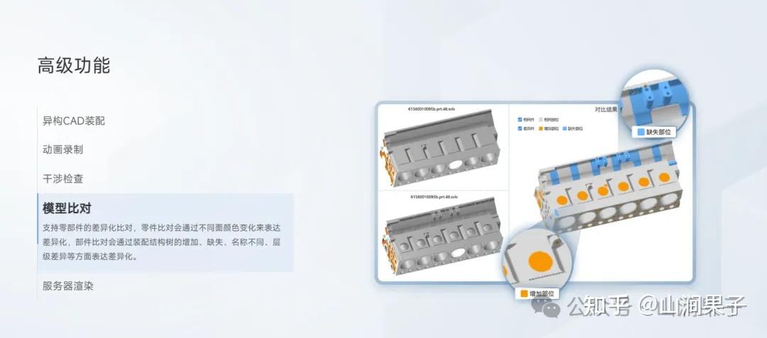 3D模型查看与格式转换教程配图