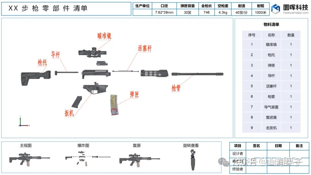 3D模型查看与格式转换教程配图