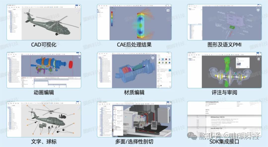 3D模型查看与格式转换教程配图