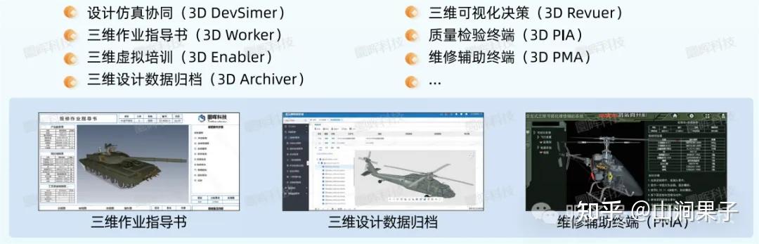 3D模型查看与格式转换教程配图