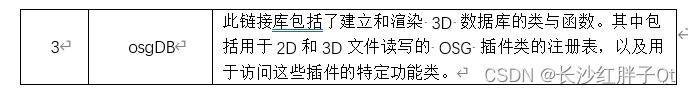 3D模型查看与格式转换教程配图