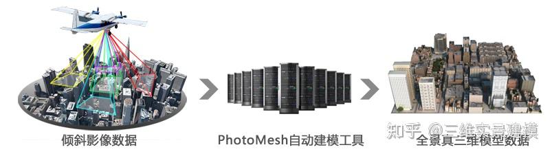 3D模型查看与格式转换教程配图