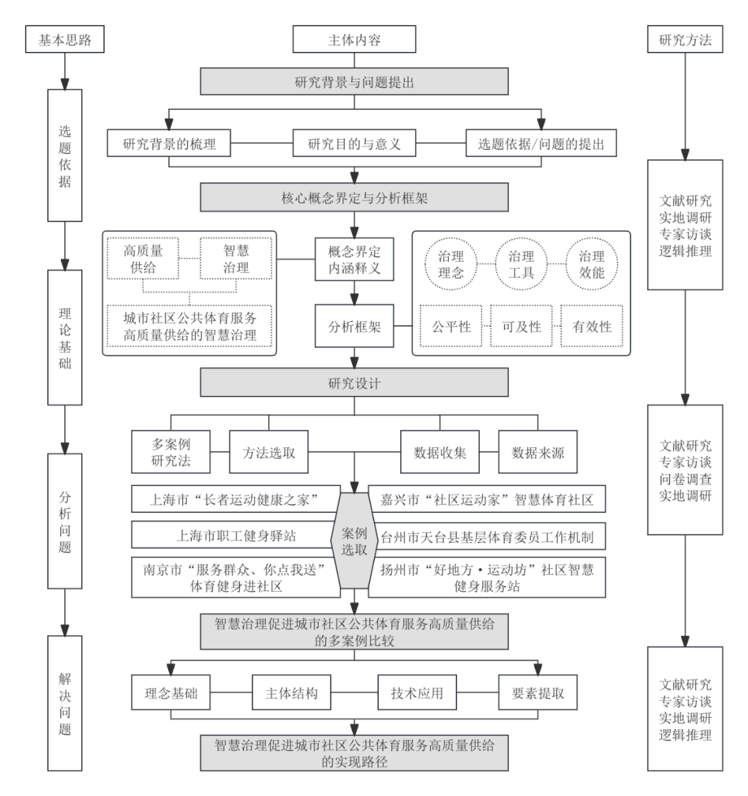什么是FBX格式?模型、材质、动画和骨骼数据一次讲清 fbx,obj,glb,gltf等三维格式 相关图片
