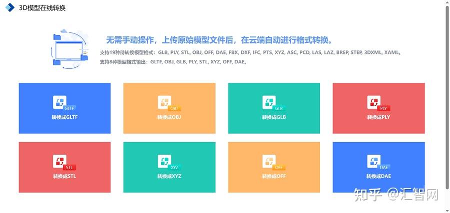 3D模型查看与格式转换教程配图