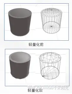 3D模型查看与格式转换教程配图