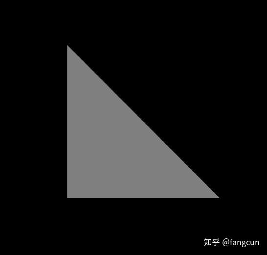 3D模型查看与格式转换教程配图