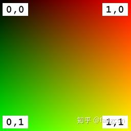 3D模型查看与格式转换教程配图