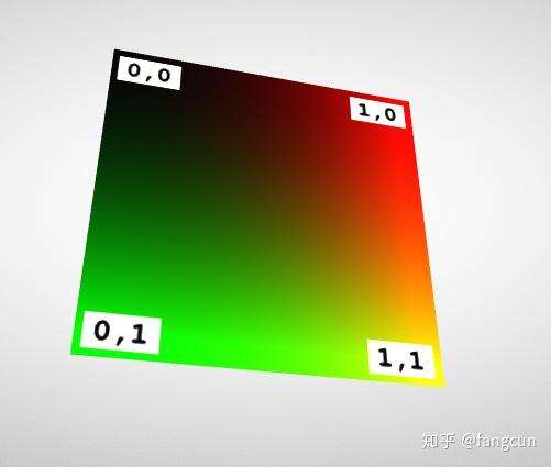 3D模型查看与格式转换教程配图