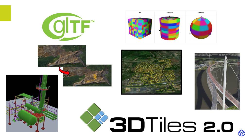 3D模型查看与格式转换教程配图